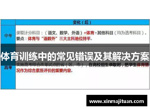 体育训练中的常见错误及其解决方案